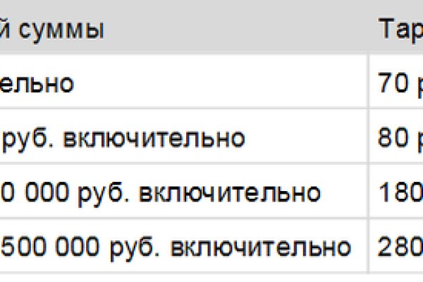 Кракен сайт store